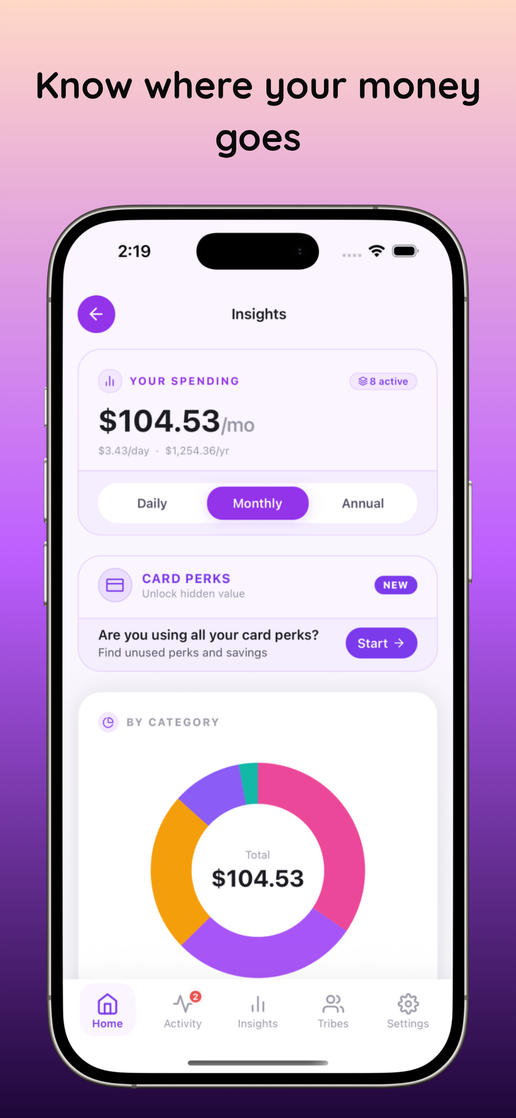 Spending insights